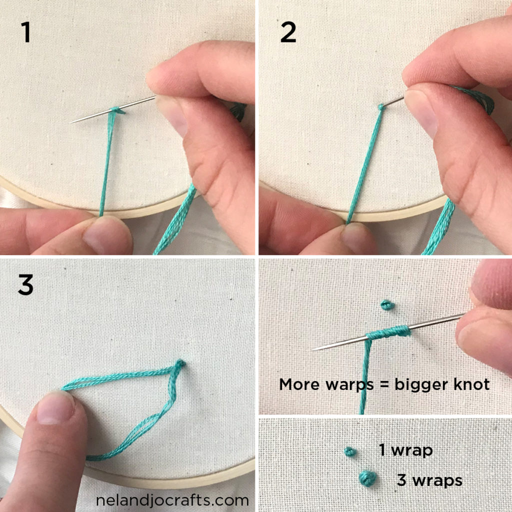 Image show 4 steps to make a French Knot. Descriptions for steps found below image.