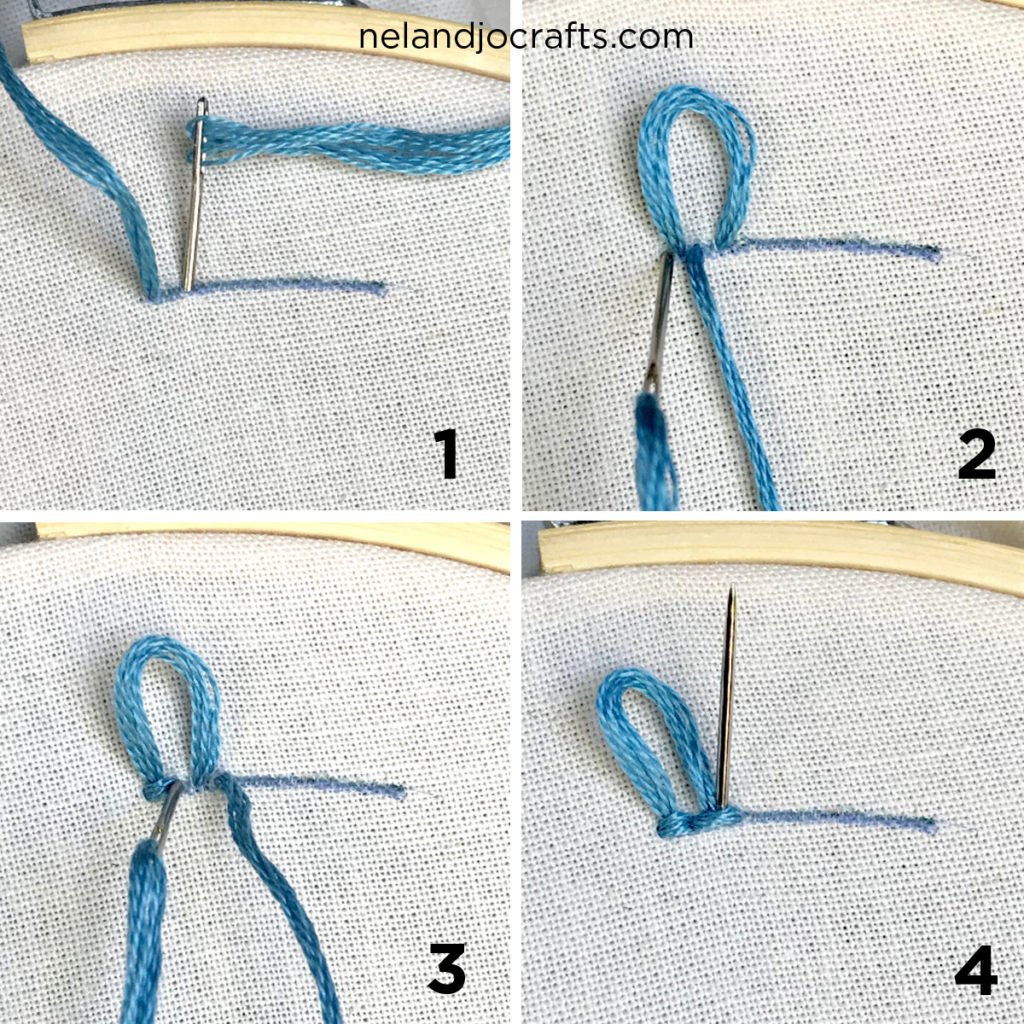 How to start Turkey work with a loop instead of a tail end. Description of steps below image.