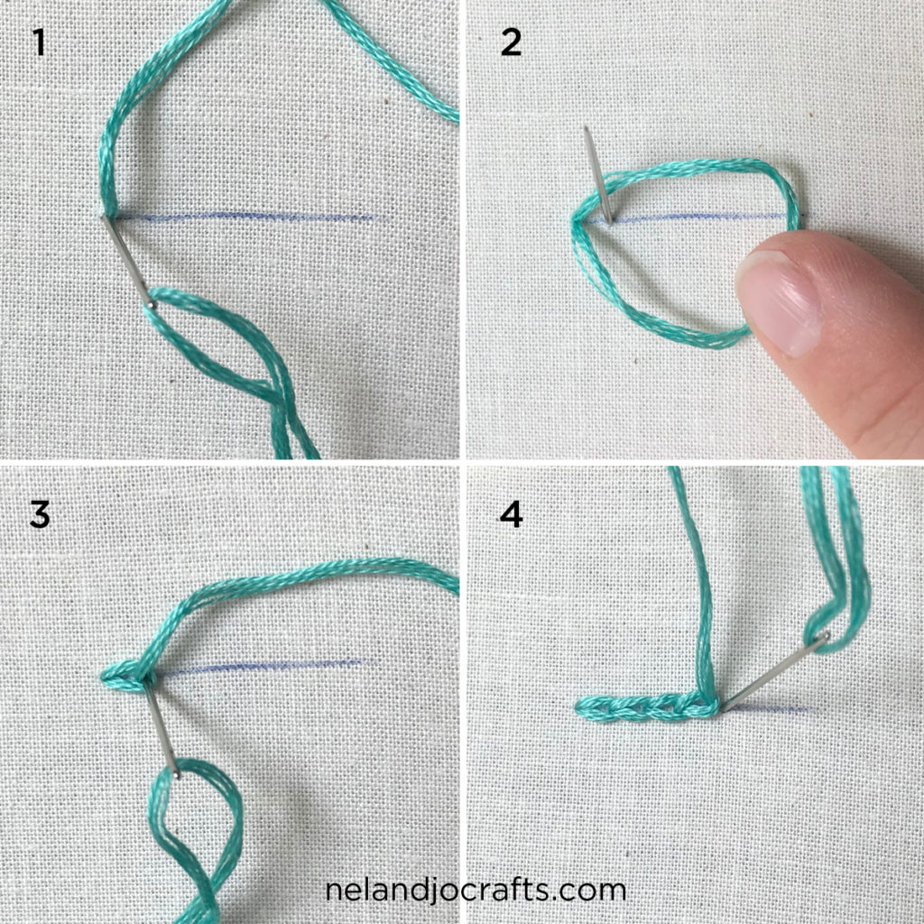 4 step process for chain stitch. Each step is numbered. Descriptions for each step below the image. 